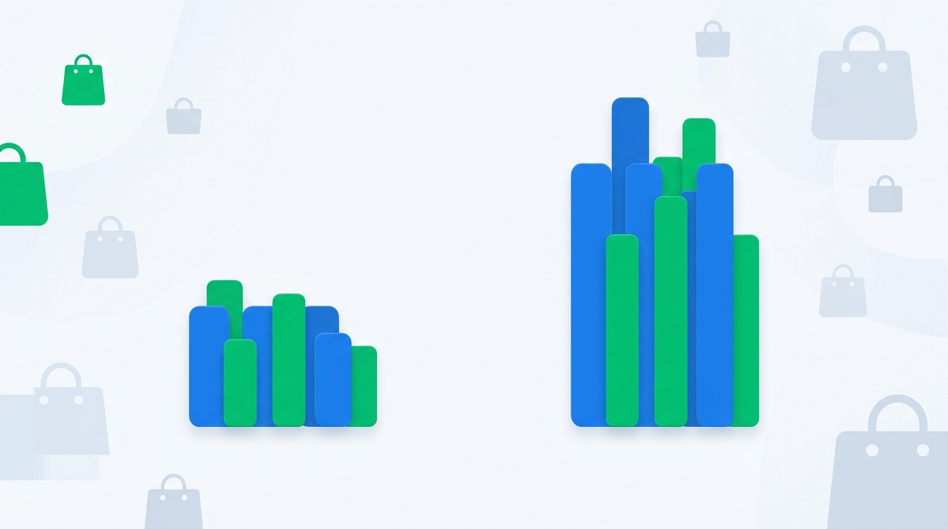 A chart comparing engagement and redemption rates between email capture popups and survey popups, showing survey popups with higher bars across both metrics